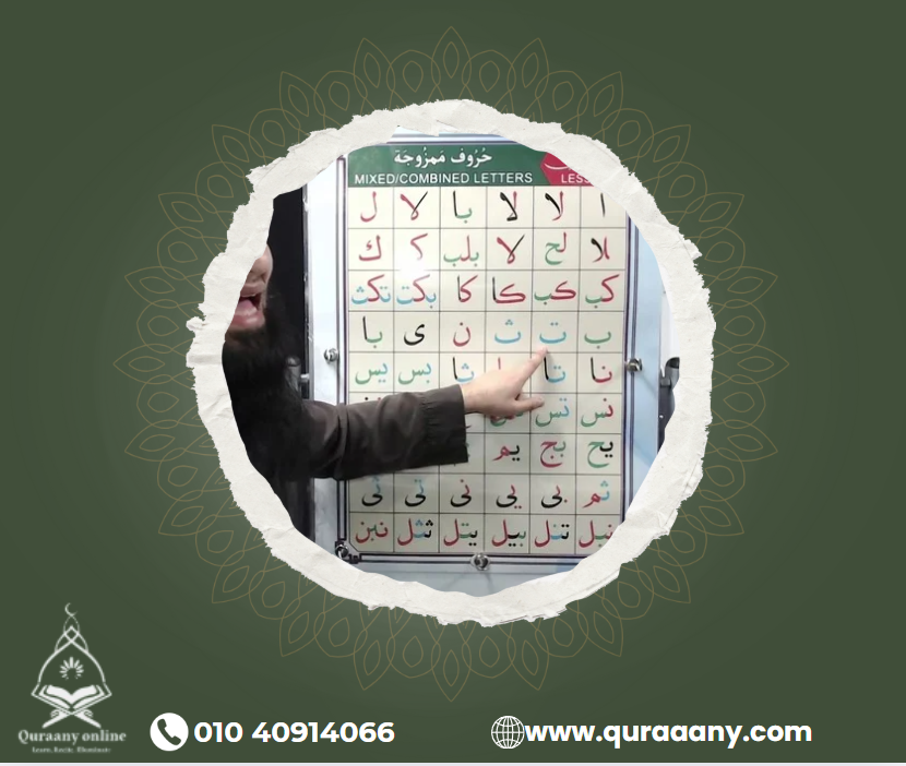 Online Quran Recitation Course